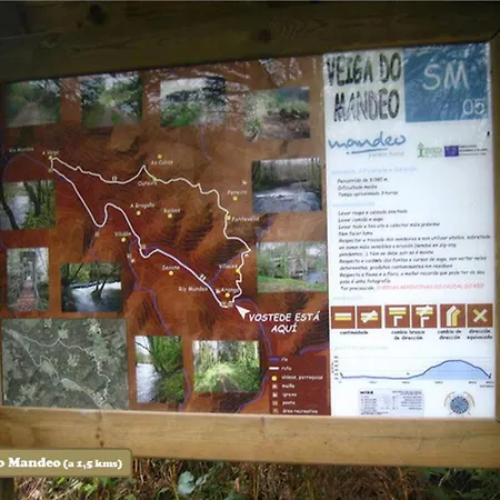 Gasthof La Casona De