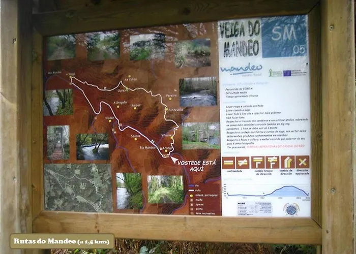 Konukevi La Casona De